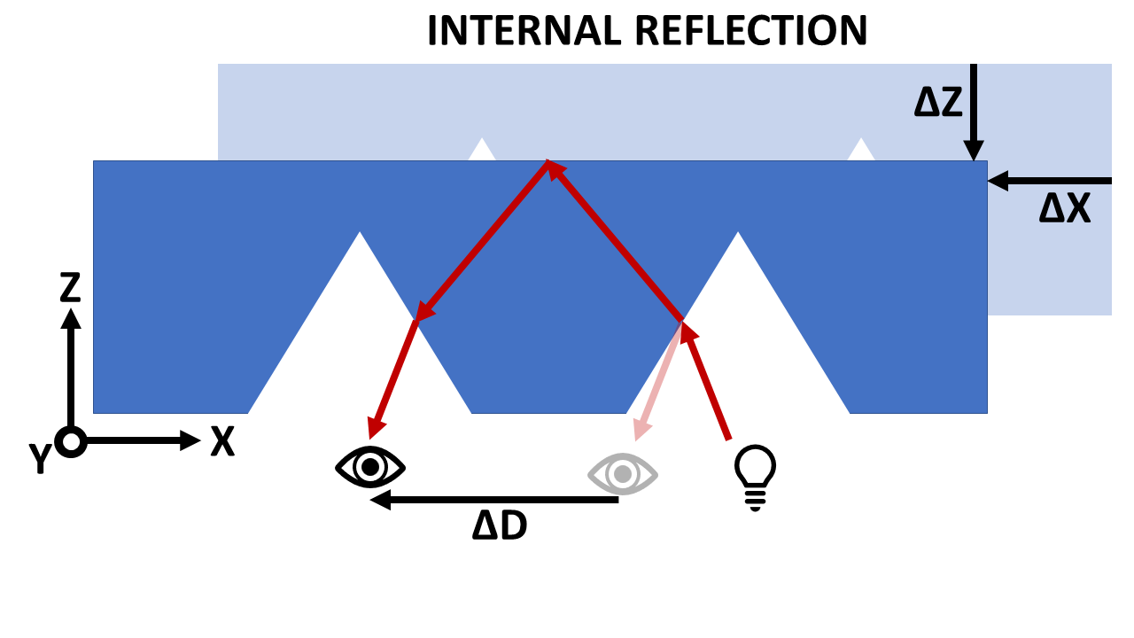 intrefl.png