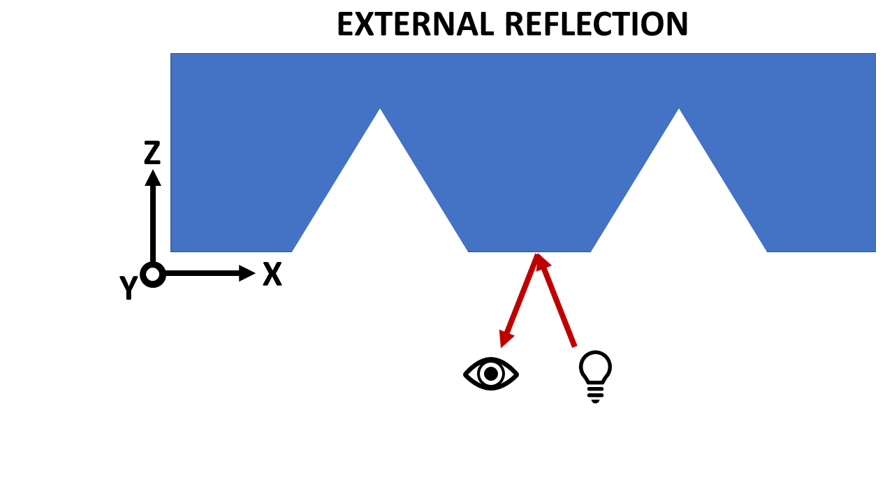 extrefl.png