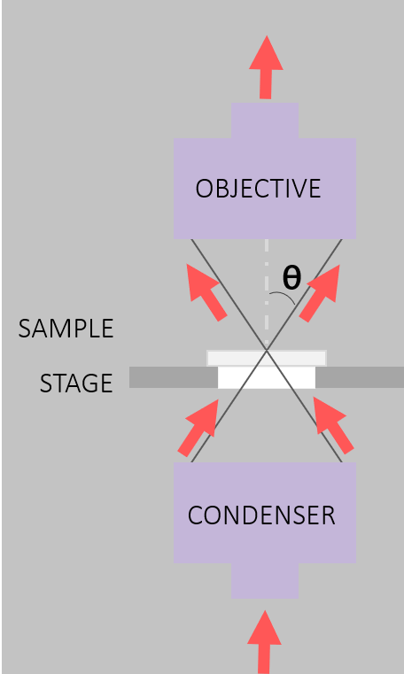 image-20250712-184209-transmission_grey.png