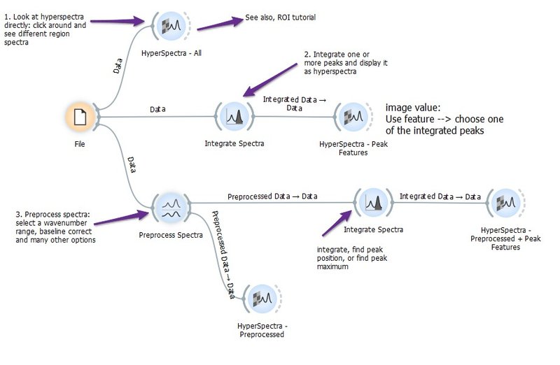 hyperspectra-workflow.jpg