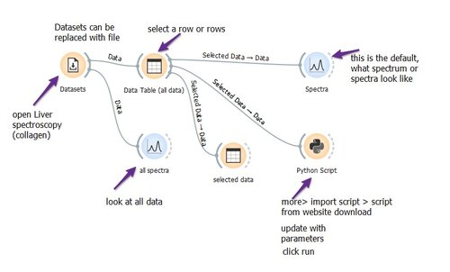 matplotlib_workflow.jpg