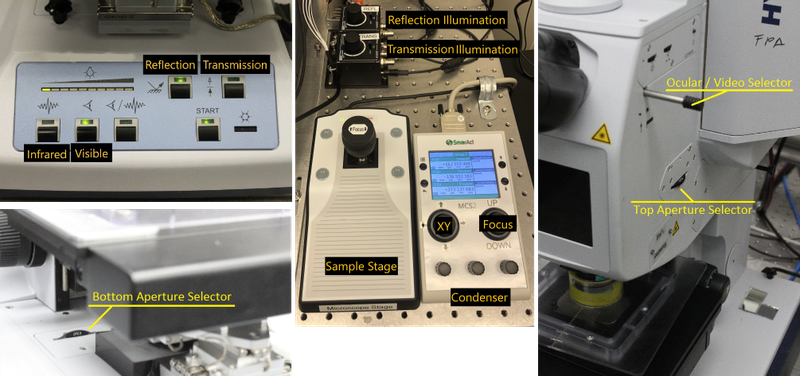 Hyperion Microscope Controls