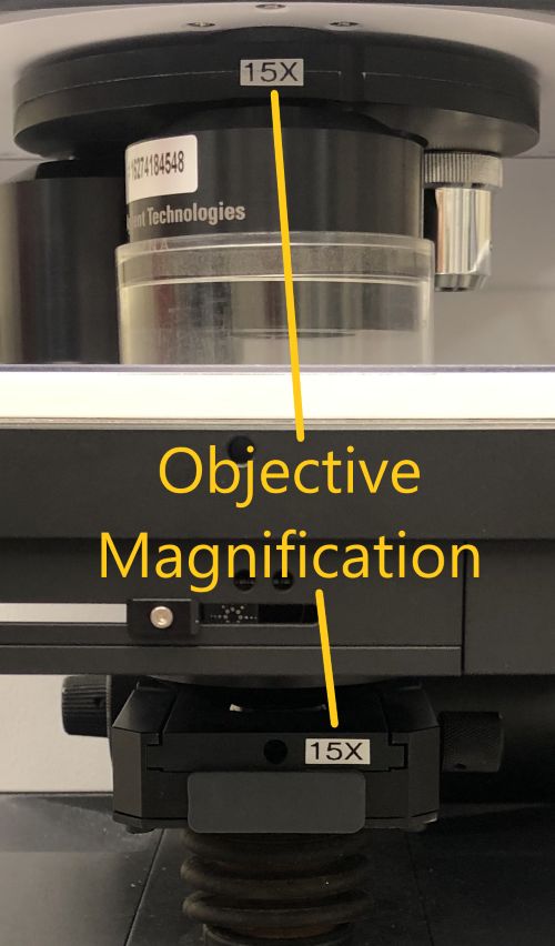 Agilent Objectives