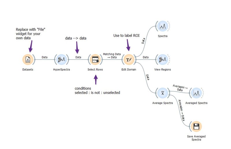 roi-workflow.jpg